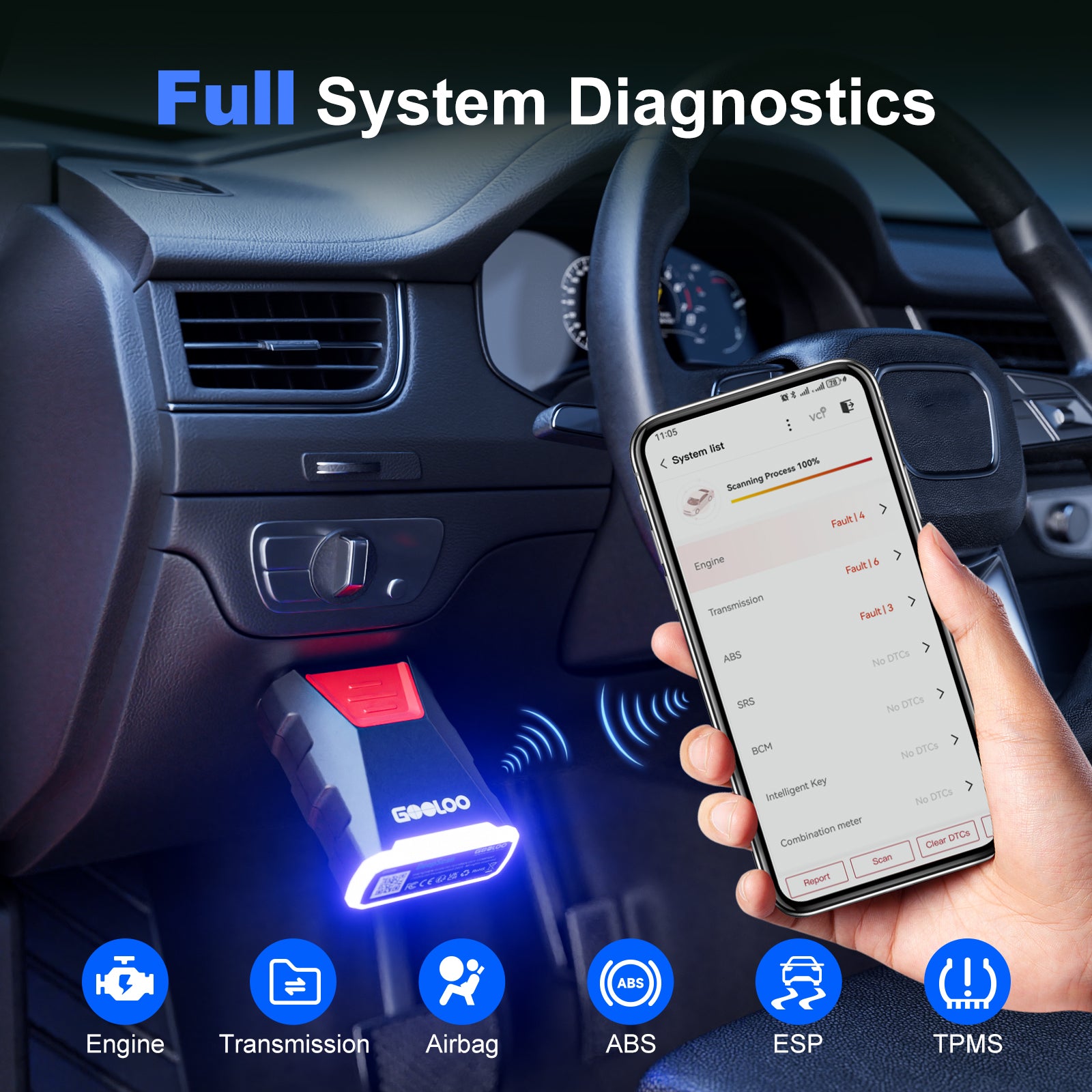GOOLOO A3 Jump Starter with Air Compressor + OBD DS200