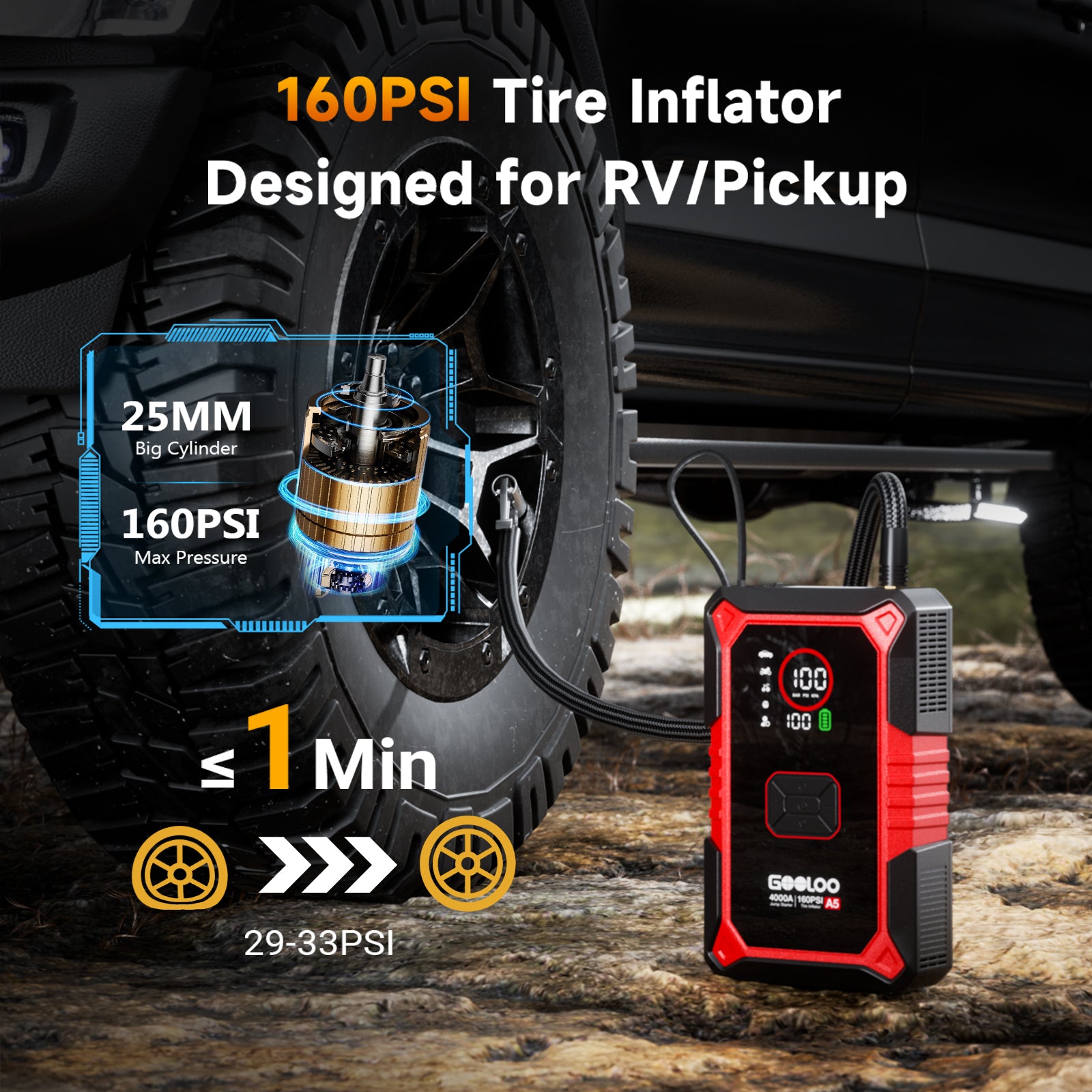 GOOLOO A5 Jump Starter with Air Compressor 4000A