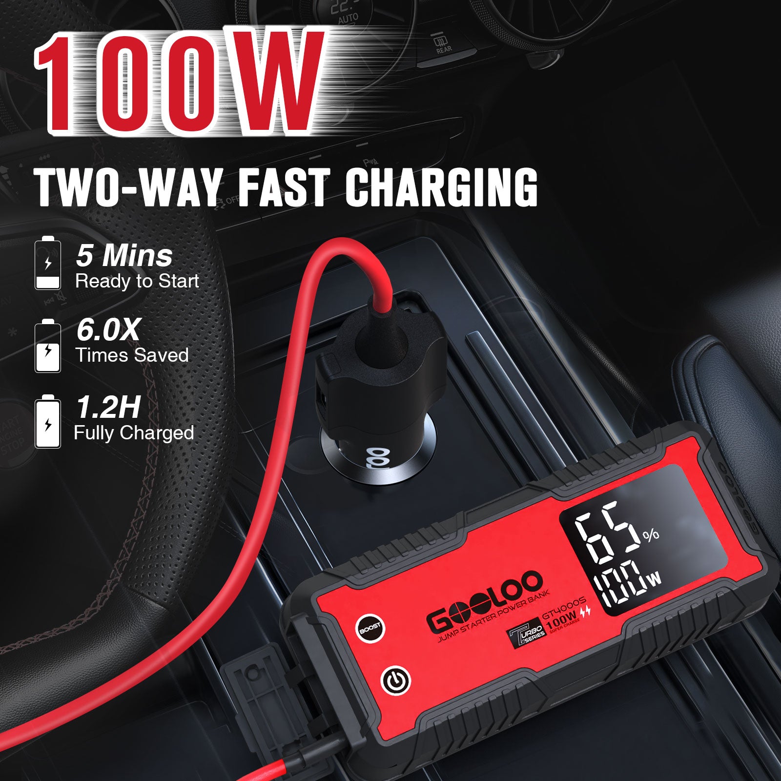 GOOLOO GT4000S 4000A Supersafe Jump Starter