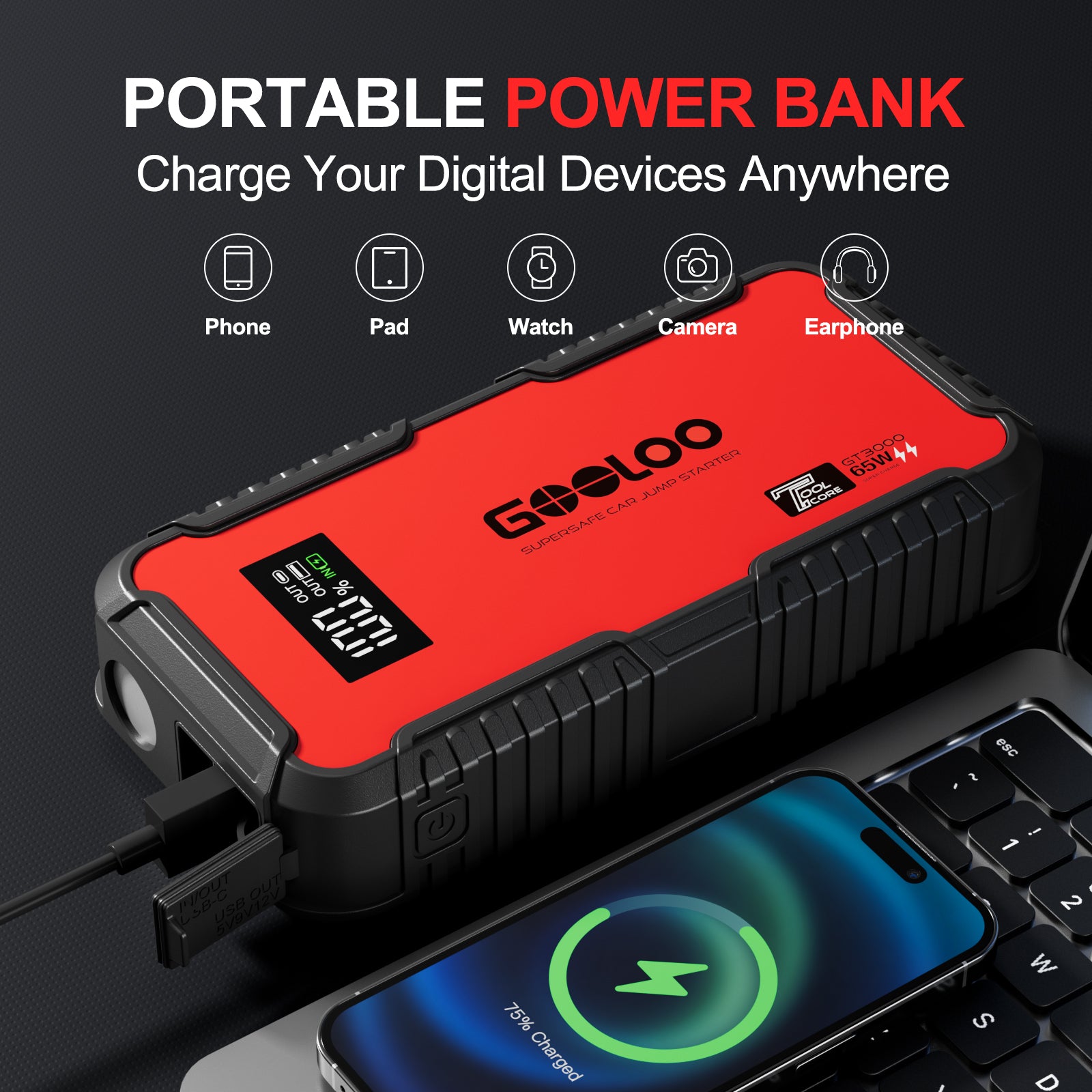 GOOLOO GT3000 Jump Starter 3000A with Eva Bag