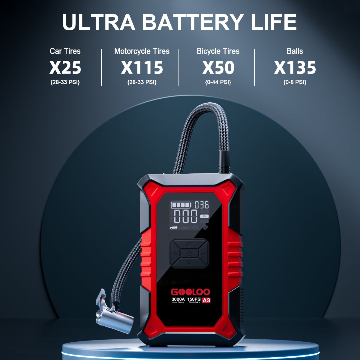 GOOLOO A3 Jump Starter with Air Compressor + F3 Electric Air Duster