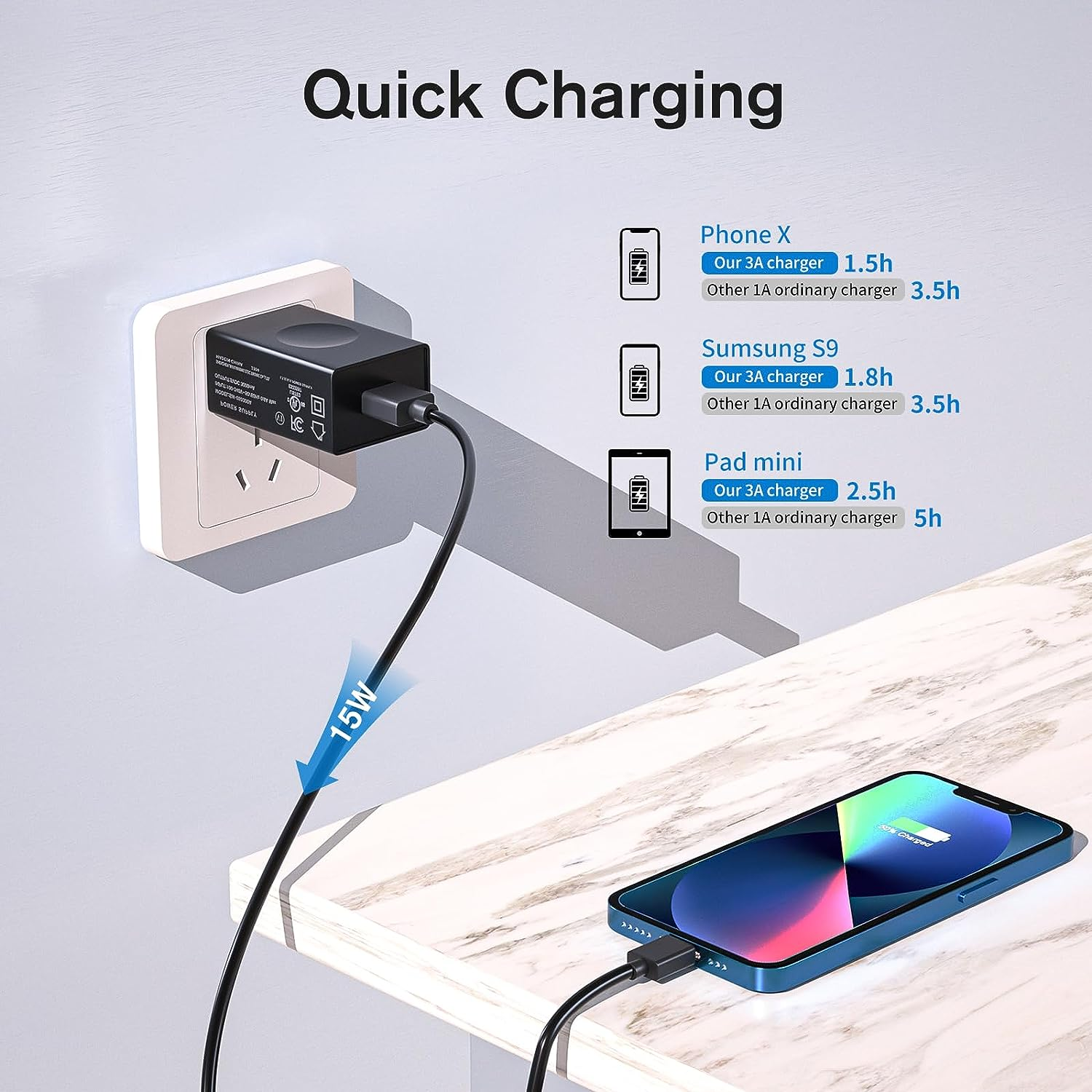 GOOLOO 15W Wall Charger