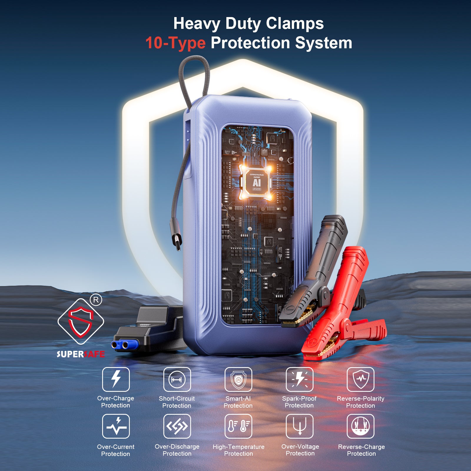 GOOLOO G7 Jump Starter 3000A