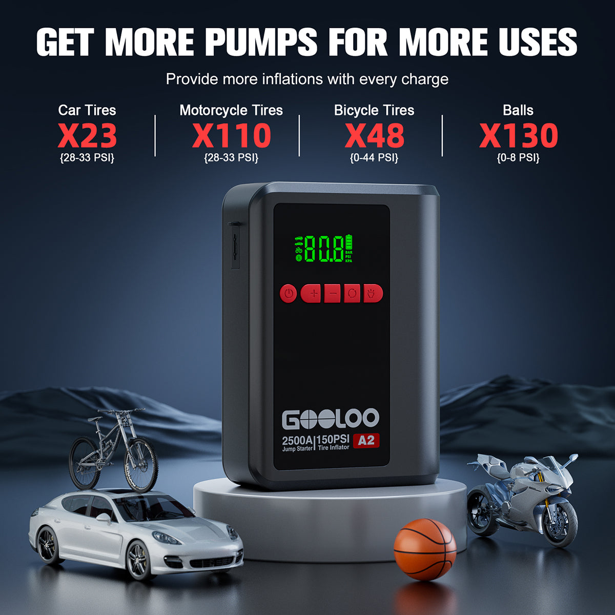 【Clearance Sale】GOOLOO A2 Jump Starter with Air Compressor
