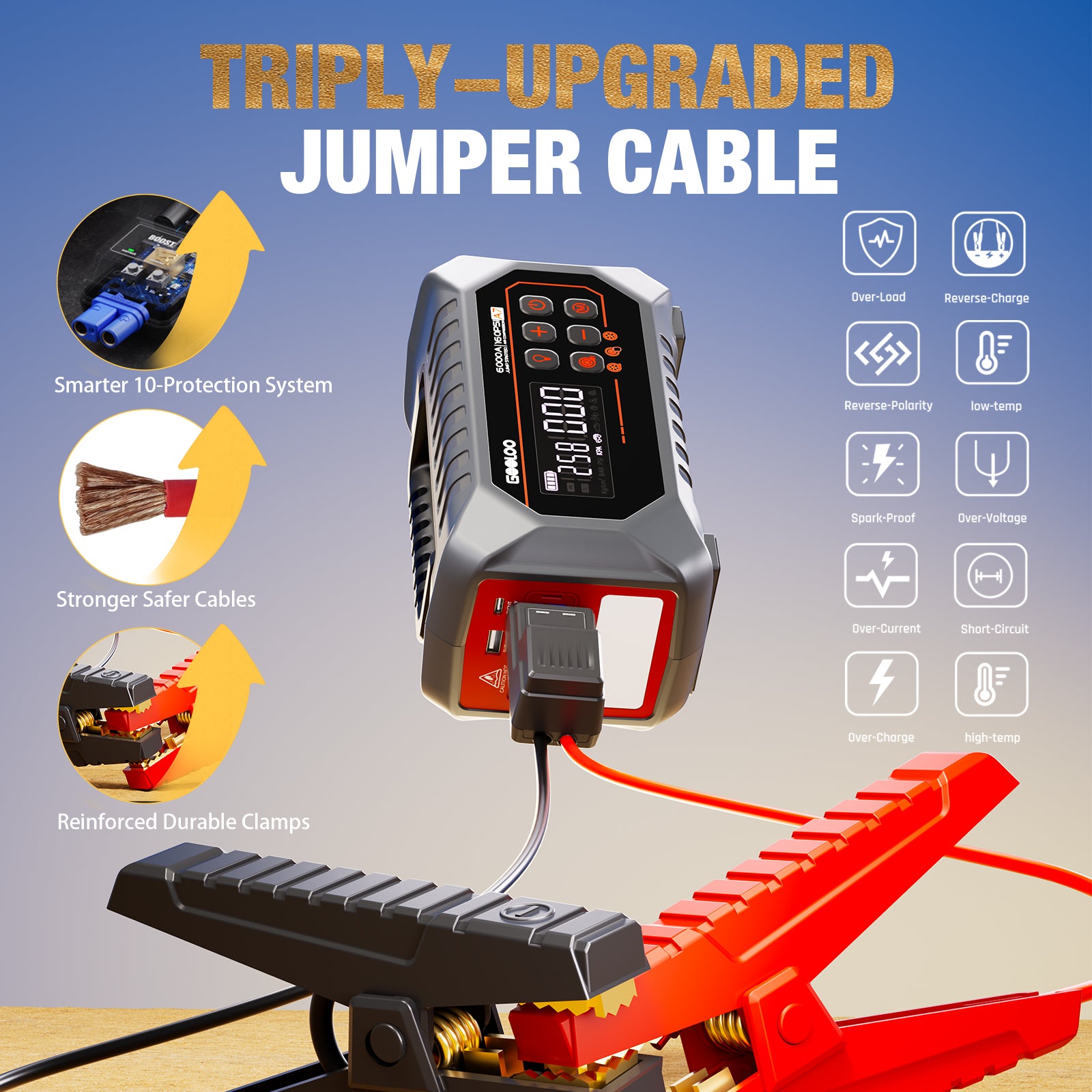 GOOLOO A7 6000A Supersafe Jump Starter with Air Compressor and Air Pump