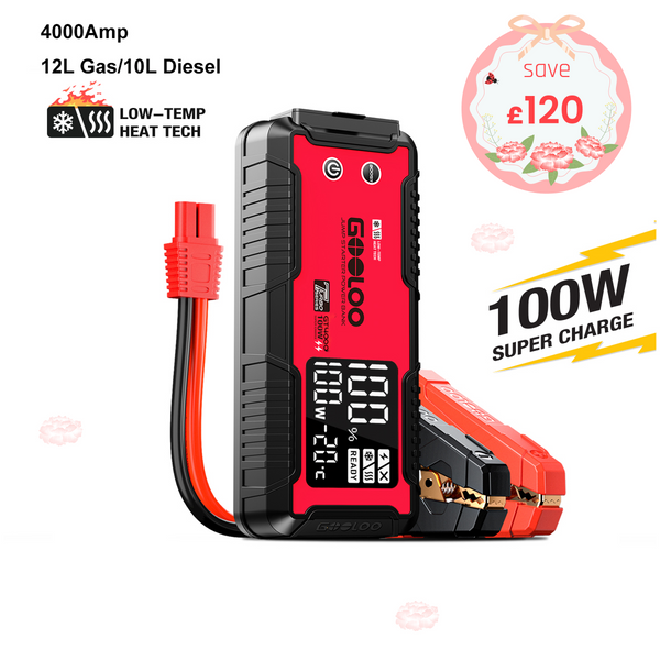 GOOLOO GT4000 Portable Jump Starter