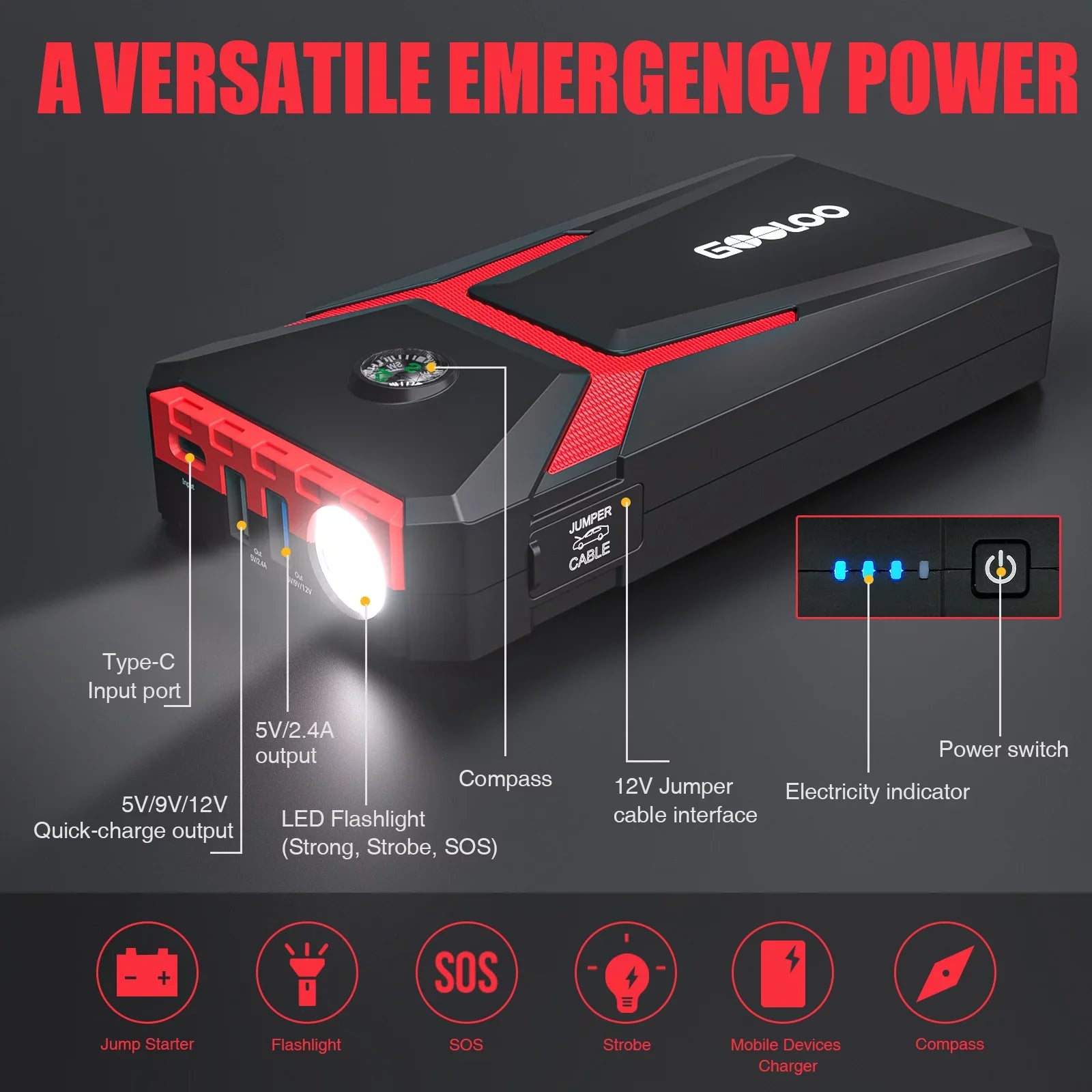 GOOLOO GE1500 Jump Starter